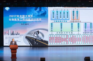第三屆全國(guó)大學(xué)生生物醫(yī)學(xué)工程創(chuàng)新設(shè)計(jì)競(jìng)賽決賽在中科院蘇州醫(yī)工所舉行